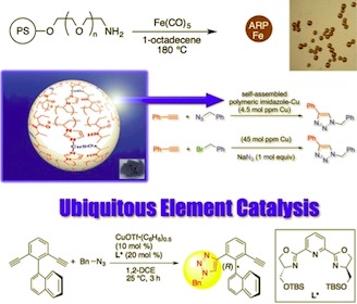 Ubiquitous Element Catalysis